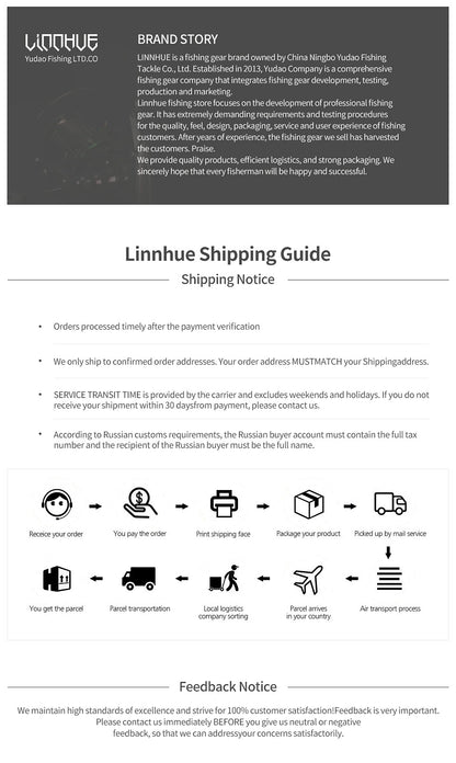 Vara de Pesca LINNHUE TS Fuji Guide Lure Rod 1.68-2.7m 2/3 Seções Fibra de Carbono Leve Vara de Spinning Vara de Baitcasting Haste de Presente Capa de Vara