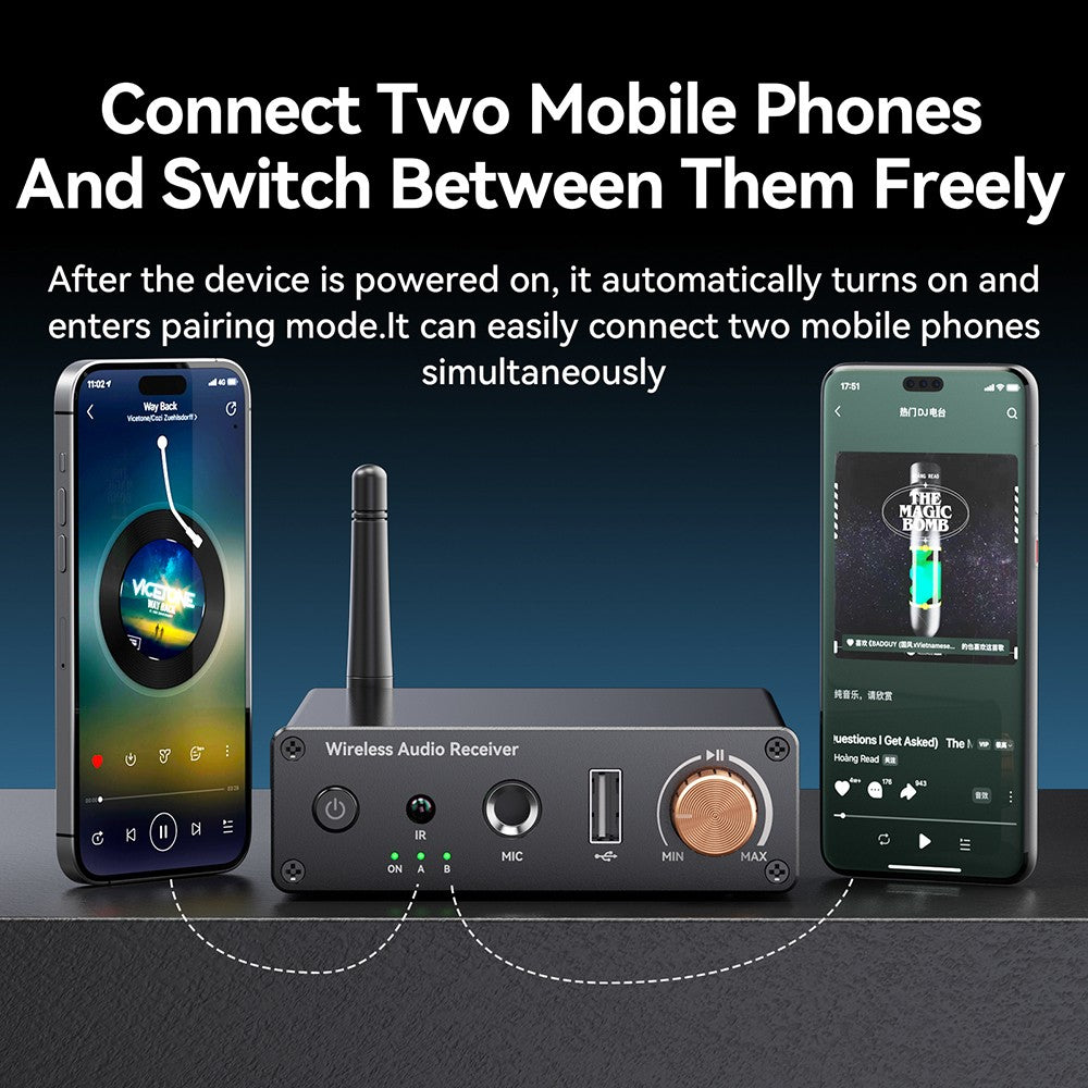 Car Bluetooth-compatible Wireless Audio Adapter 6.0 Audio Receiver U-Disk 6.5MM Karaoke Wireless Music Amplifier for Speaker