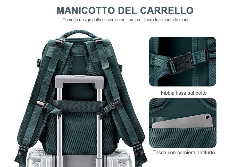 Easyjet Cabin Bag 45x36x20 Backpack, 40x20x25 Ryanair Carry-Ons, Women/Men Aeroplane Travel Backpack, Cabin Size Laptop Backpack