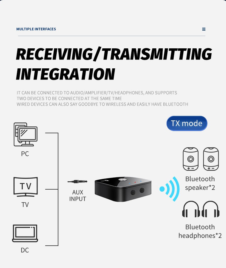 Tebe aptX/aptX-Adaptive Bluetooth 5.4 Audio Receiver Transmitter R/L 3.5mm Aux Wireless Music Adapter for TV Car Headphones