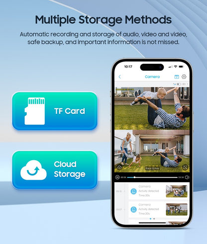 10X Zoom 4G SIM Solar Camera Dual Lens Outdoor Waterproof WiFi Solar IP Security Protect PIR Human Detection CCTV Cameras V380