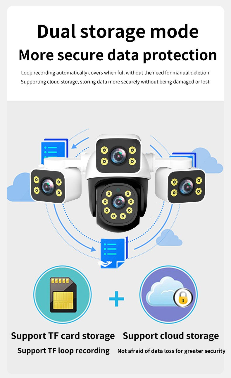 IPC360 Home 6K UHD Outdoor WiFi IP Camera 12MP Triple Lens with AI Human Detection 4K Auto Tracking for CCTV Security Monitoring