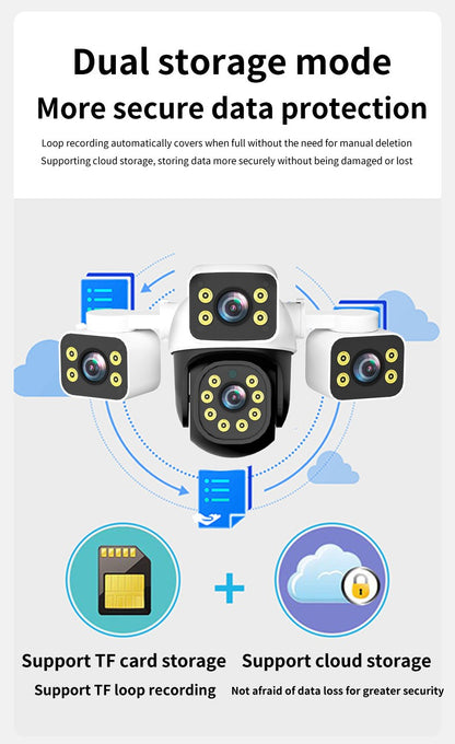 IPC360 Home 6K UHD Outdoor WiFi IP Camera 12MP Triple Lens with AI Human Detection 4K Auto Tracking for CCTV Security Monitoring