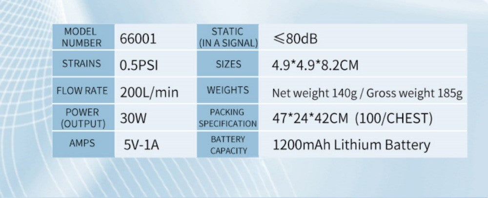 Travel essentials Vacuum Storage bags,suitcases Clothes organizer packaging bags practical accessories compression packing cubes