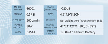 Travel essentials Vacuum Storage bags,suitcases Clothes organizer packaging bags practical accessories compression packing cubes