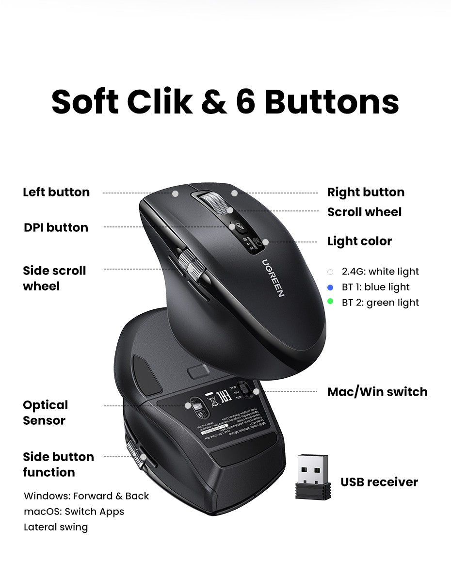 Mouse sem fio UGREEN de rolagem ultrarrápida Bluetooth 5.4 2.4G Ergonômico 5000DPI para MacBook Tablet Laptops Computadores PC