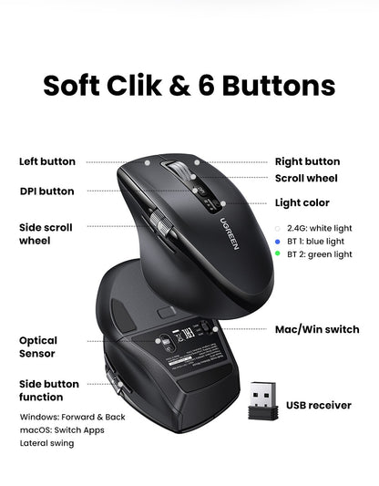Mouse sem fio UGREEN de rolagem ultrarrápida Bluetooth 5.4 2.4G Ergonômico 5000DPI para MacBook Tablet Laptops Computadores PC