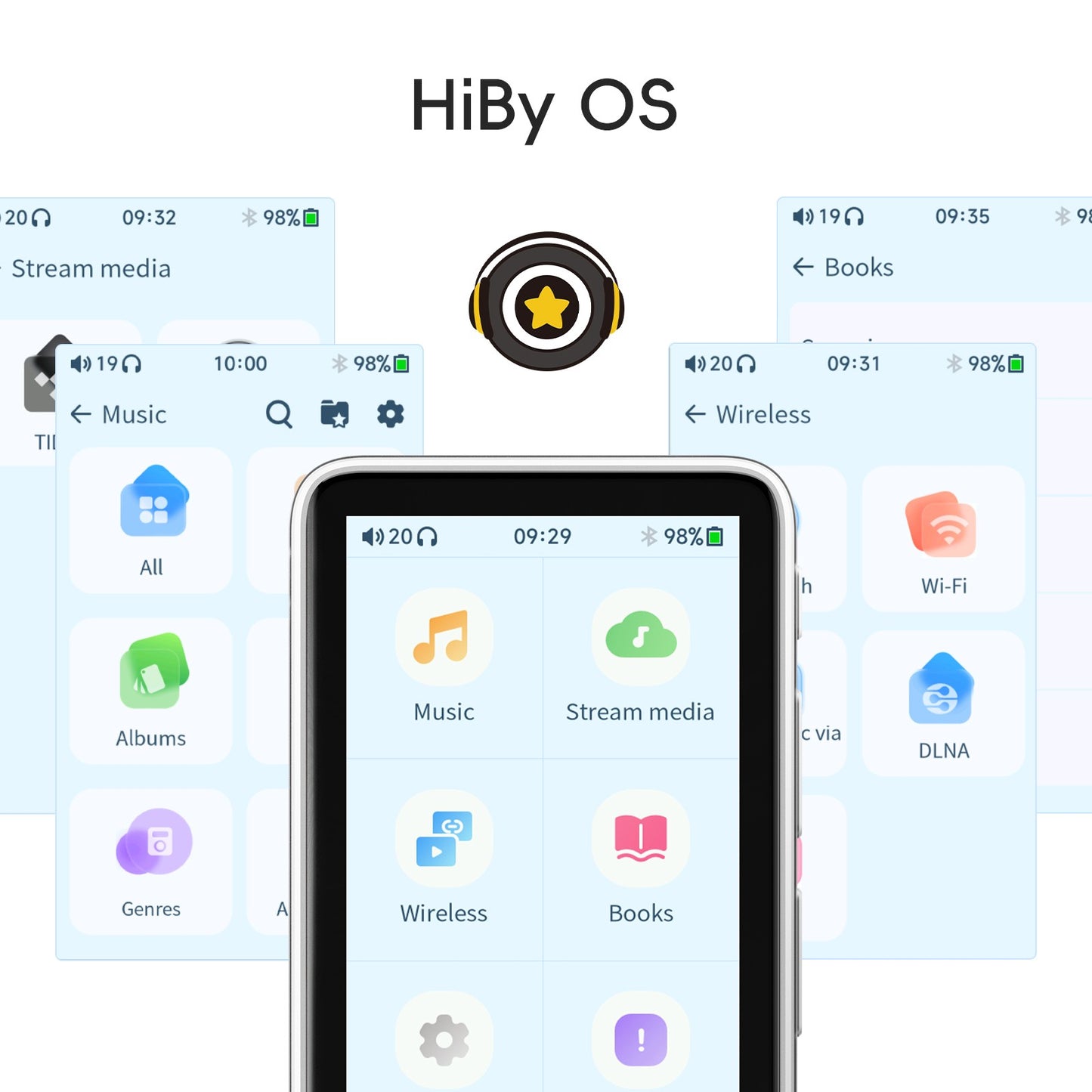 Reprodutor de Áudio HiBy R1 HiFi MP3 USB DAC WiFi Bluetooth 5.1 DSD256 PCM384kHz/32bit X1600E CS43131 MSEB Rádio Web Saída 3.5mm