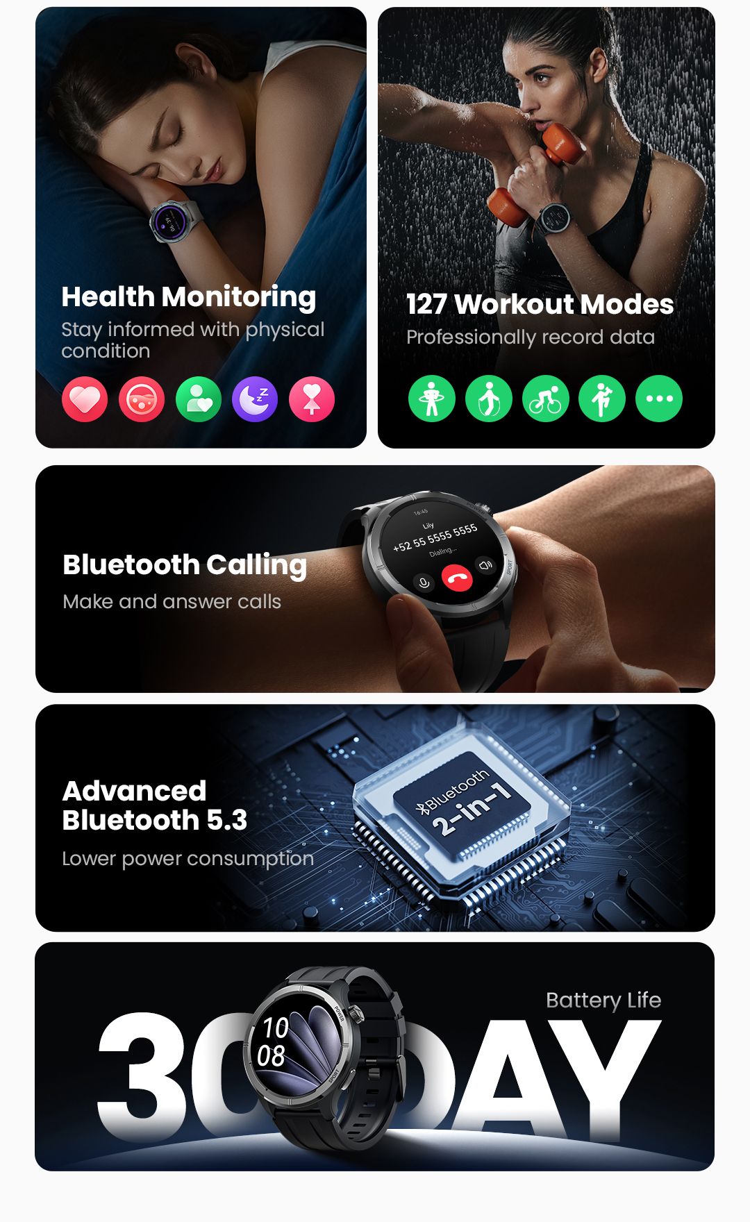 Smartwatch HAYLOU Solar Neo Tela HD de 1.53'' Monitoramento de Saúde 24H Chamada Bluetooth Smartwatch Masculino Feminino Relógios Esportivos Inteligentes