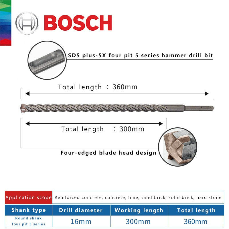 BOSCH Broca para Concreto e Madeira para Martelo Elétrico de Quatro Furos e Duas Ranhuras, de Duas Pontas, Série 5, com Haste Redonda
