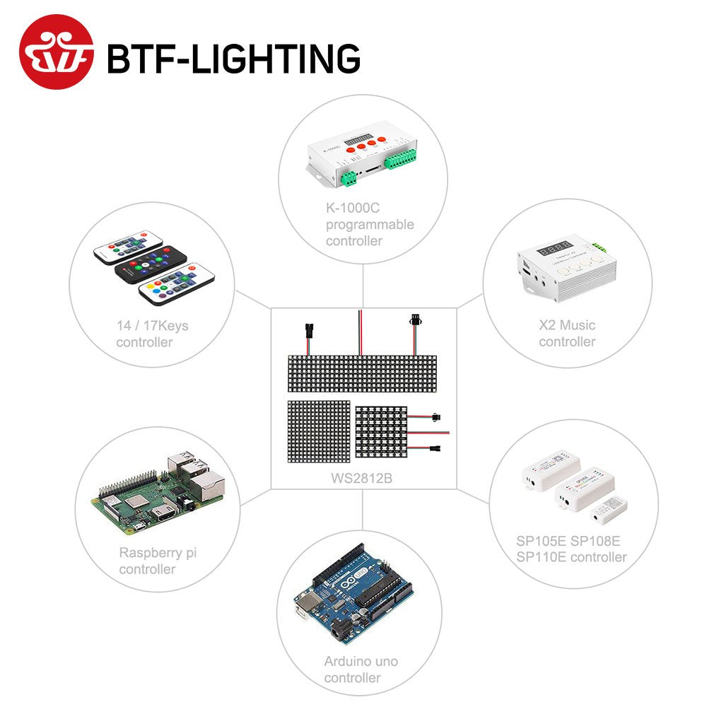 WS2812B RGB LED Panel Screen 8x8 16x16 8x32 256 Pixels Digital Flexible Programmed Individually Addressable Full Color DC5V
