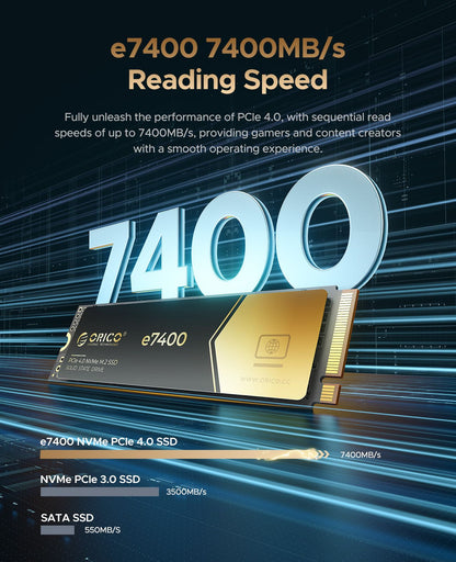 ORICO e7400 PCIe4.0 M.2 NVMe SSD PS5 7400MB/S Unidade de estado sólido interna Gen4 para computação de alto desempenho e gamers com uso intenso