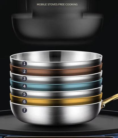 KEMORELA 316 Stainless Steel Frying Pan With Golden Handle Wok Pan Nonstick Cooking Fried Steak Gas Stove Pot Universal Pan