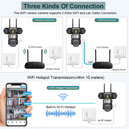 Câmera IP WiFi Externa 15MP 8K Lentes Triplas Telas Triplas Monitor de Vídeo de Segurança Visão Noturna Zoom 10X Câmeras CCTV à Prova d'Água