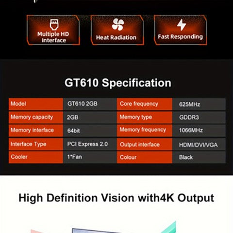 SEJISHI GT610 2GB DDR3 Video Card - Ideal for Home/Office PCs, Reliable & Low Maintenance