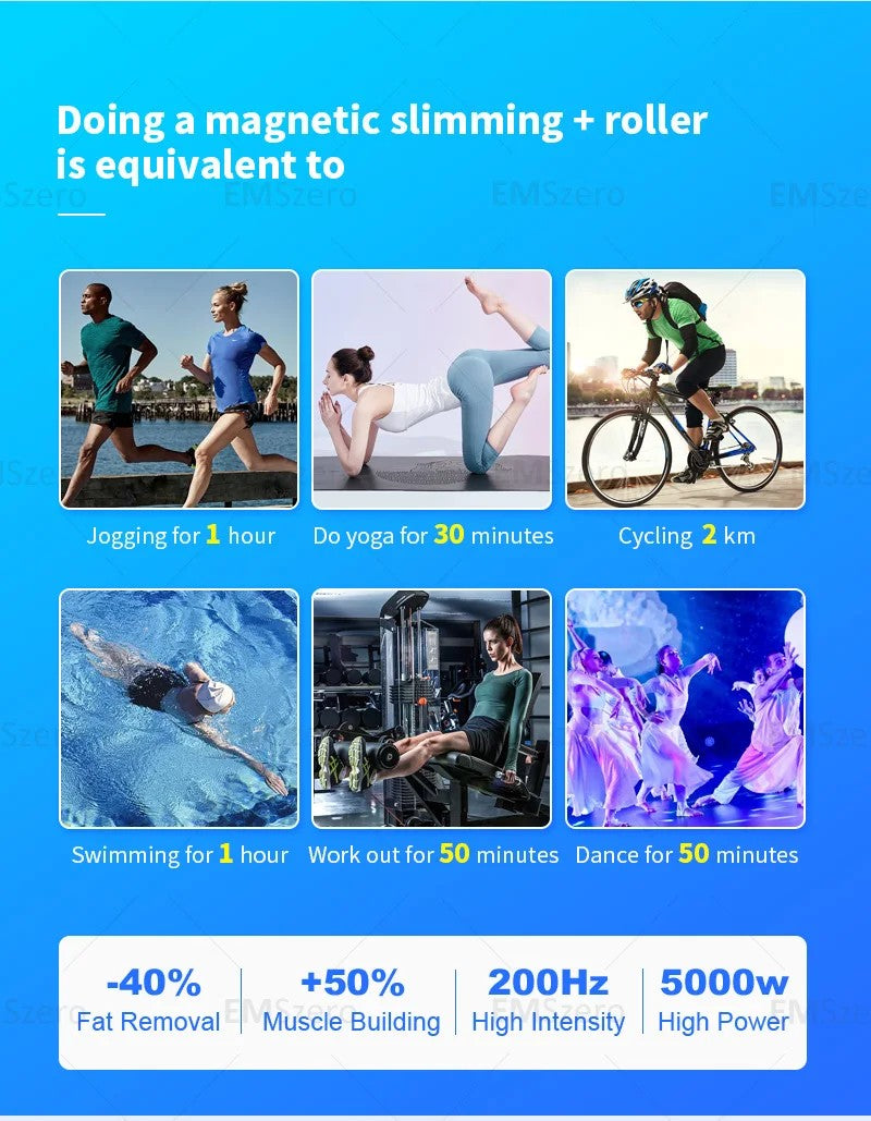 EMSzero HIEMT RF High Intensity Vibration Pulse Electronic Body Shaping Massage Muscle Massage