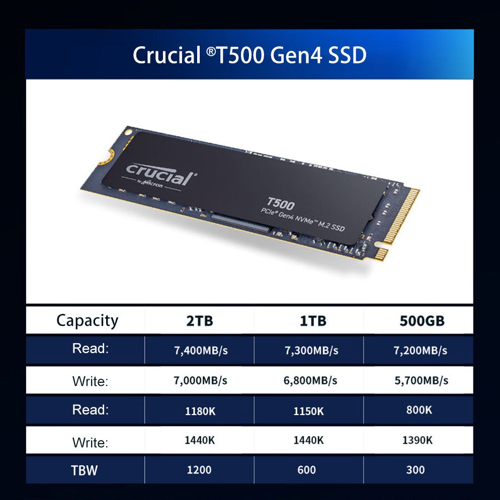 Crucial P3 Plus 1TB 2TB PCIe Gen4 NVMe M.2 SSD Interno (Pacote OEM) & Crucial NVME 2280 P310 1TB SSD & Crucial T500 1TB