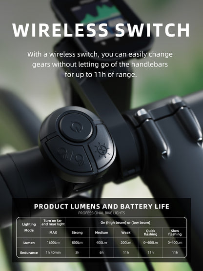 CYCLAMI Hanging Bike Headlight GoPro Ultra Bright Wireless Remote Front Lamp MTB Road High Brightness White CYC 1600 Lumen Light