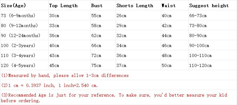 Kids Clothes Set Baby Boy/Girl T-Shirt + Shorts Summer Clothing Cotton Cartoon Casual Boys Tracksuit Children Baby Clothes Set