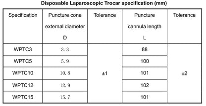 2 unidades de Trocarte Endoscópico Laparoscópico Descartável 5/10/12/15mm, Equipamentos para Cirurgia Veterinária, Acessórios Médicos, Produtos para Pets