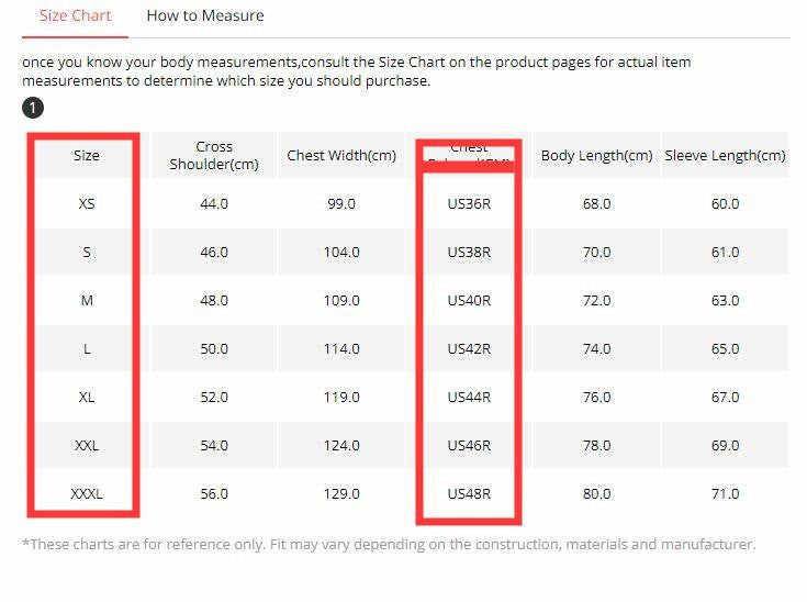 2025 Men's Shiny Gold Sequins Blazer Stylsih Shawl Collar One Button Tuxedo Floral Suit Jacket Party Wedding Groom Costume Homme