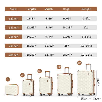 Melalenia Conjunto de Bagagem de Viagem de 7 Peças, Mala Rígida Leve e Durável com Bolsa de Viagem e Necessaire, Cadeado TSA