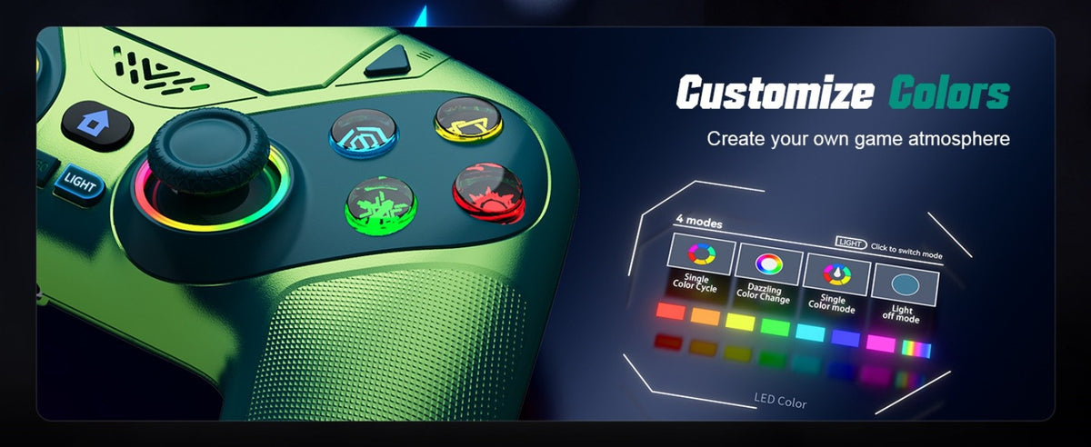 Controller For Playstation 5 PS5/PS5 Pro/Slim/PC,RGB Wireless Gamepad W/Hall Effect Trigger Marco/Turbo Anti-Drift Game Joystick