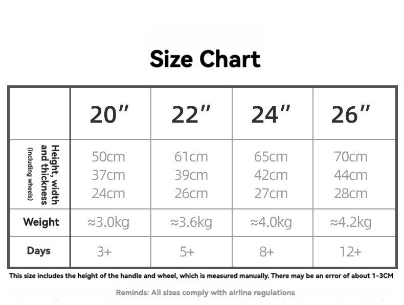 2024 New Durable Luggage Sets Suitcase Front Open TSA Lock USB Slient Spinner Wheel Charging Men Carry-On Travel 20/22/24/26