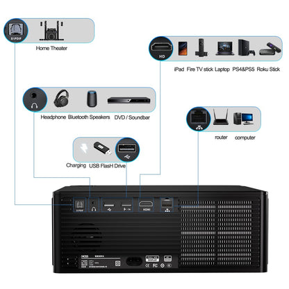 Projetor DESS 1080P Full HD Novo Projetor LED 4K Dual WiFi Android Smart TV Projetor para Home Theater e Conferência Google Assistant
