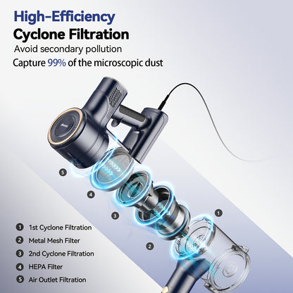 Aspirador de Pó com Fio INSE I8, Vertical, 25KPa, 600W Potente, 6 em 1, Leve, Portátil para Tapetes e Pelos de Animais de Estimação