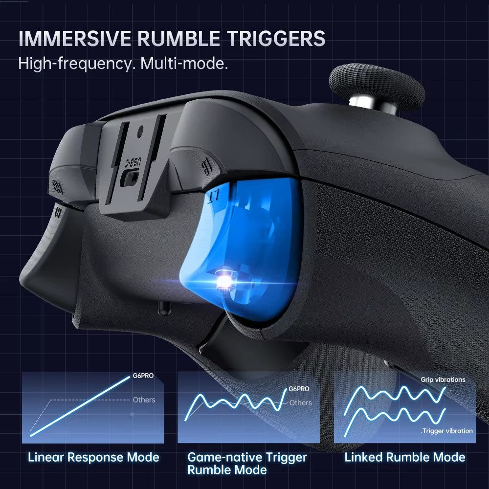 G6 Pro Tri Mode Gamepad Wireless Controller for PC Nintendo Switch 2 Hall Effect Joystick Polling Rate MACHENIKE Game Controller