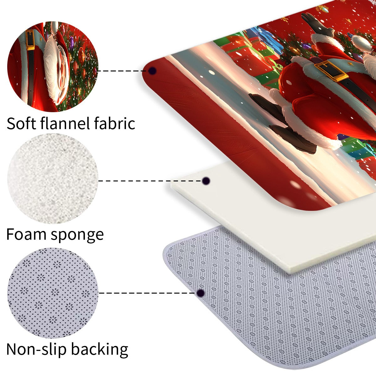 VIKAMA Christmas Carpet Festive Red Kitchen Rug Doormat Welcome Mat Runner Rug Winter Rug For Bedroom Warm Carpet For Live Room