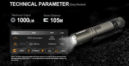 ACEBEAM pokelit AA 14500 Flashlight AA torch 1000 lumen outdoor keychain mini flashlight rechargeable 280 meters flashlight