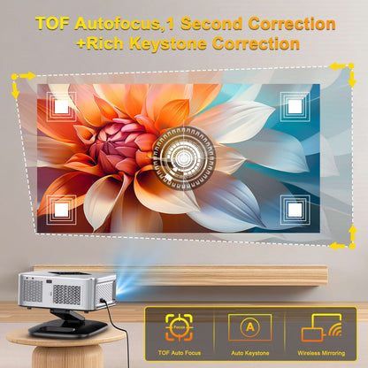 HORLAT 40000Lumens Android Projector Beamer 3D Cinema Full HD 1080P 4K Video Auto Focus Keystone Home Theater 5G WiFi Proyector