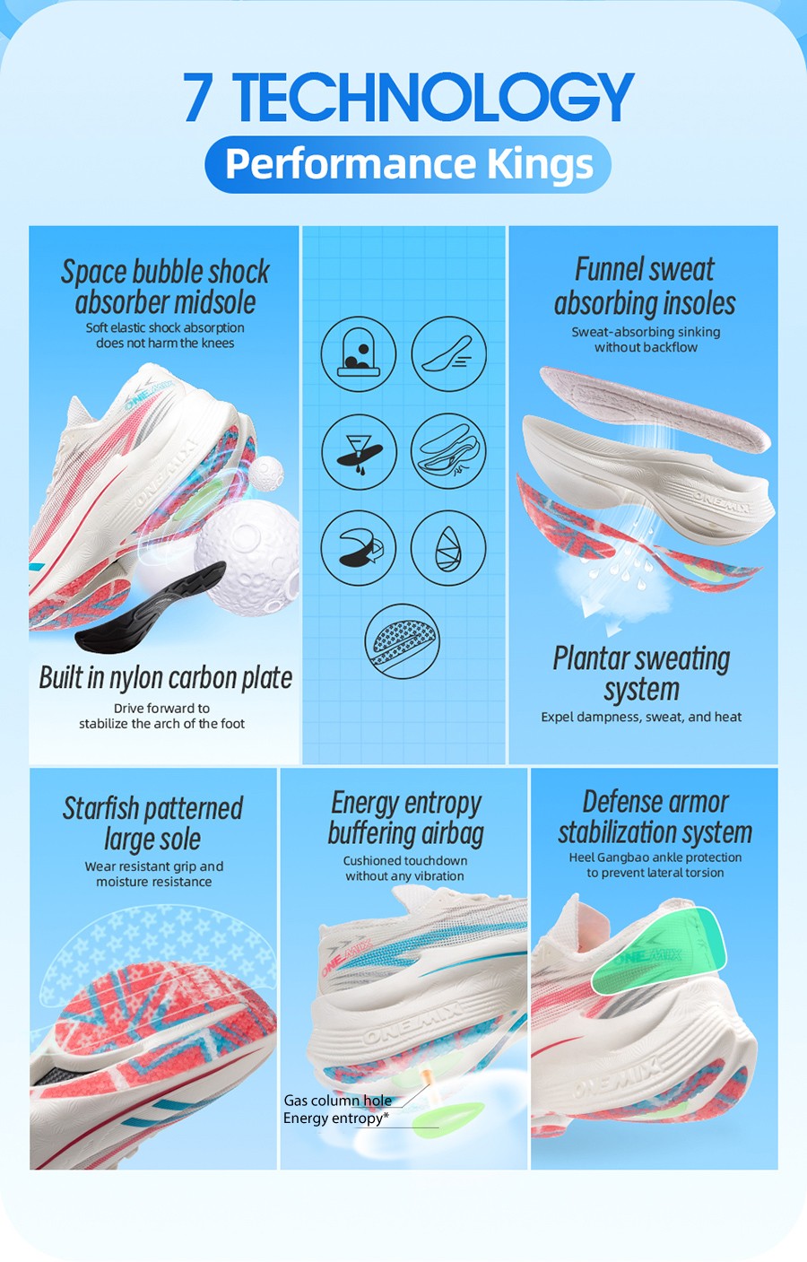 ONEMIX New Marathon Carbon Plate Running Racing Shoes Men Professional Stable Support Shock-relief Ultra-light Rebound Sneakers