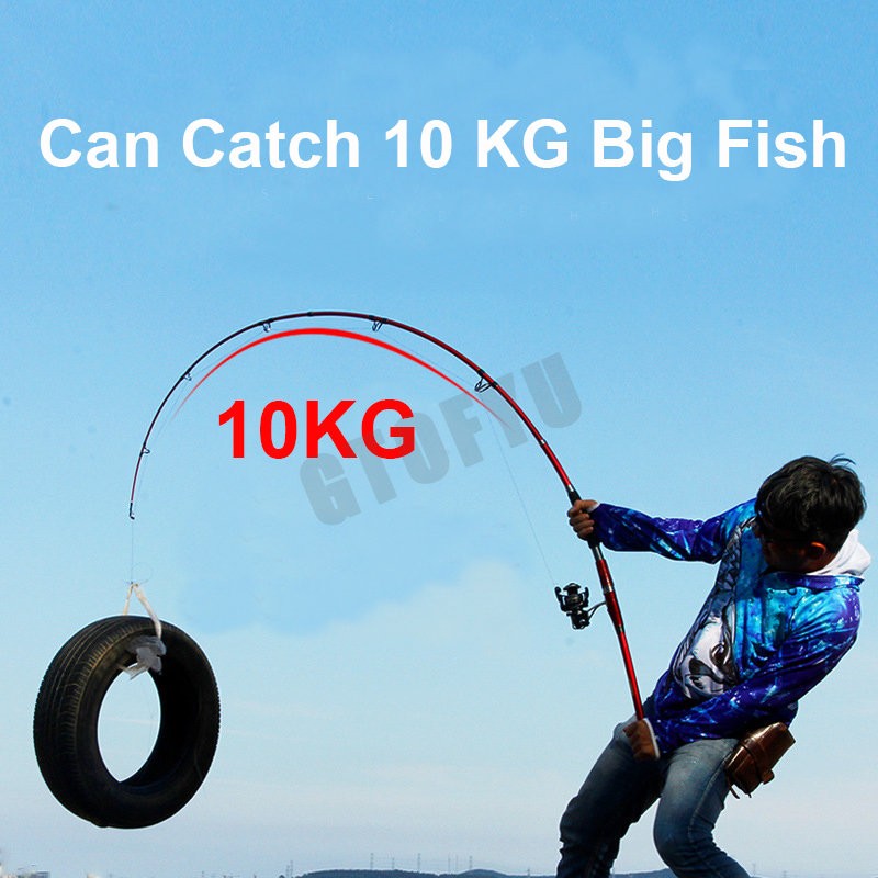 1.8M 2.1M  2.4M Portable 3-Piece Fishing Rod Travel Surf Saltwater Carbon Spinning Rod 30-50lb Boat Jigging Trolling Fishing Rod