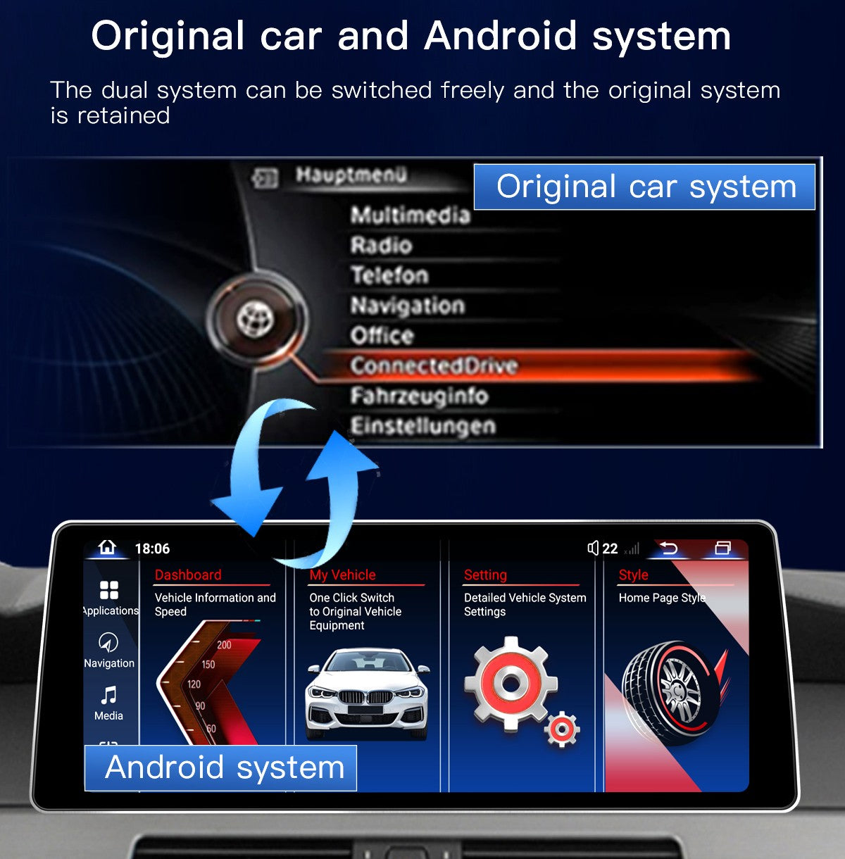 12,8" 2400*900 Android 14 Snapdragon 665 Wireless CarPlay Android Auto Som Automotivo Para BMW F06 CIC NBT 2011-2018 Rádio GPS Tela