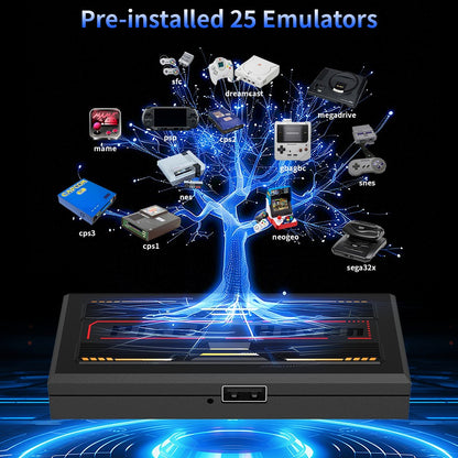 4K HD Retro Game Box Pixel Haven Video Game Console Plug&Play for TV 35500+Games for DC/PS1/PSP/SS/MAME/NES/Sega with Controller
