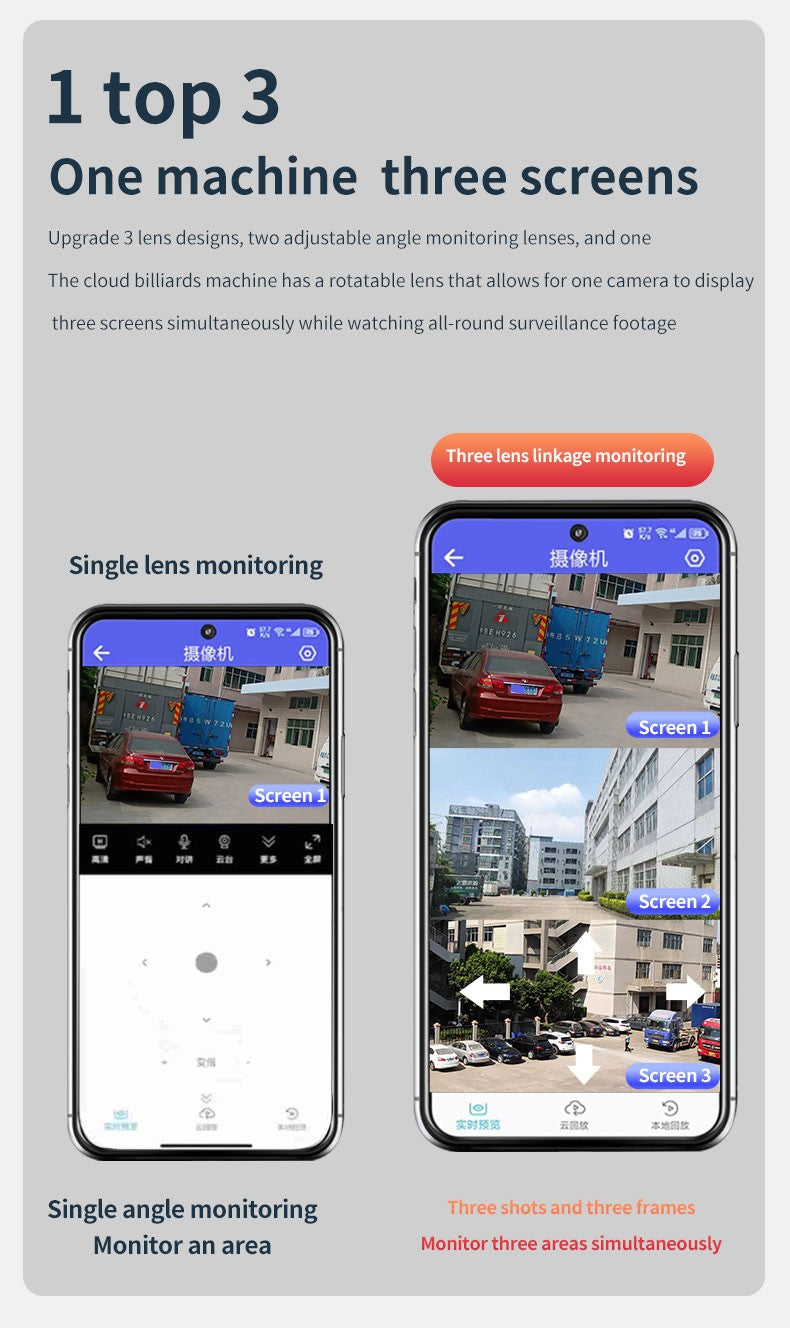 6K 12MP WiFi Surveillance Camera, 3 Lens 3 Screens,10X Digital Zoom, AI Human Detect, 8mp Outdoor Security PTZ IP Cameras