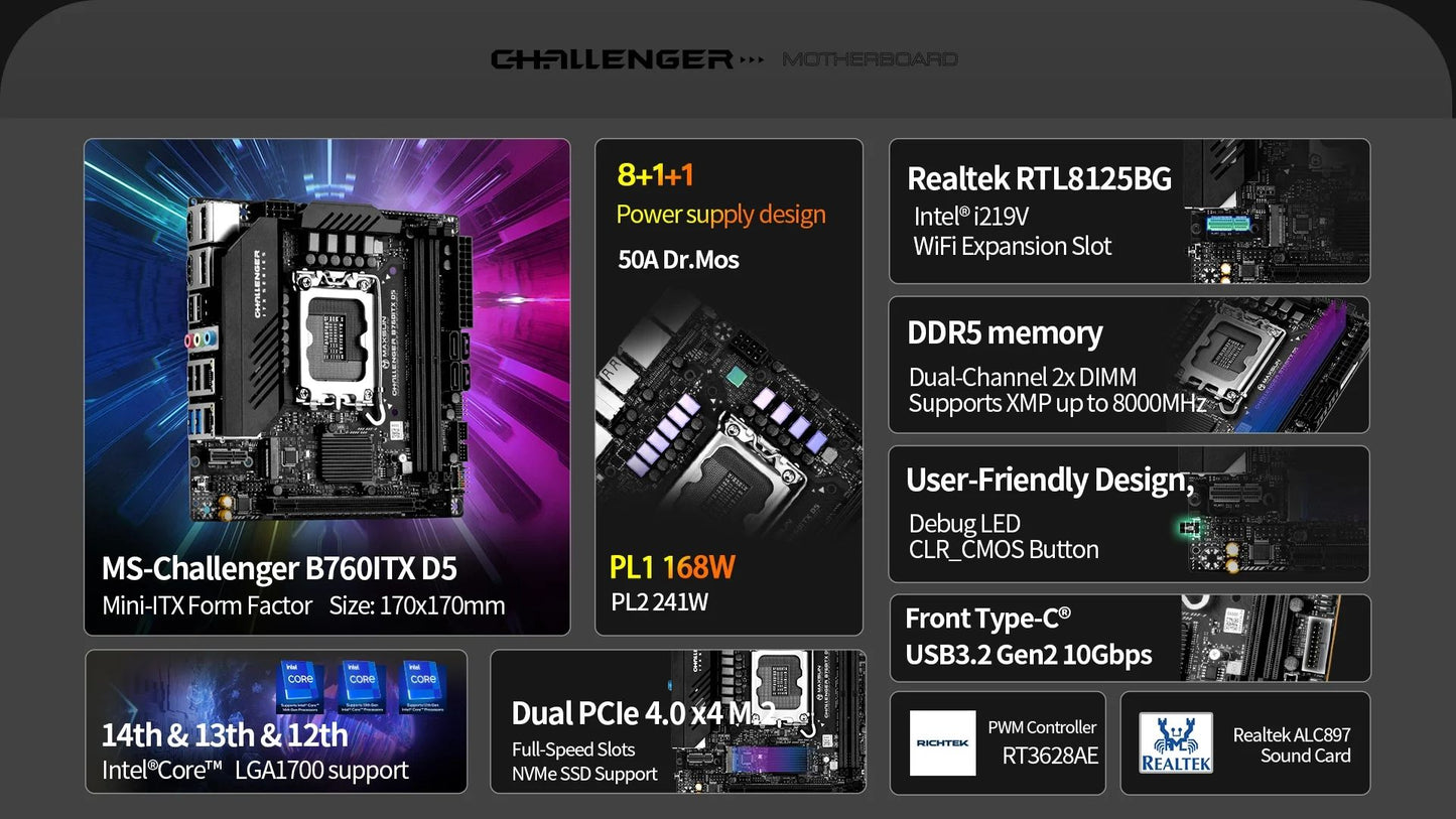 Placa-mãe MAXSUN Game B760ITX D5 compatível com CPUs Intel Core de 14ª, 13ª e 12ª gerações DDR5 M.2 PCIEX16 4.0 Componentes de computador