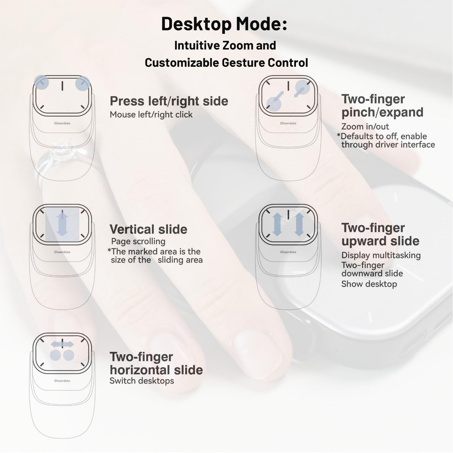 Cheerdots 2 Air Mouse Destacável Touchpad Sem Fio Tudo-em-um Gravação IA de Bolso Mouse Habilitado para ChatGPT Mouse Gamer Personalizado