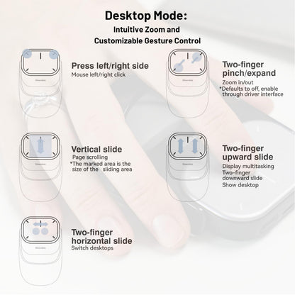 Cheerdots 2 Air Mouse Destacável Touchpad Sem Fio Tudo-em-um Gravação IA de Bolso Mouse Habilitado para ChatGPT Mouse Gamer Personalizado