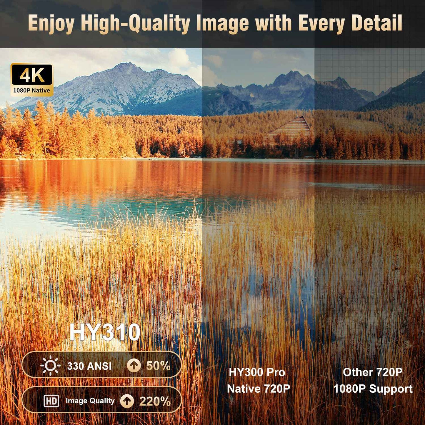 Magcubic HY310 Projetor Android 11 4K Foco Automático Nativo 1080P Nativo 330ANSI Dual Wifi BT5.4 Air Mouse Voz Filmes em Casa ao Ar Livre