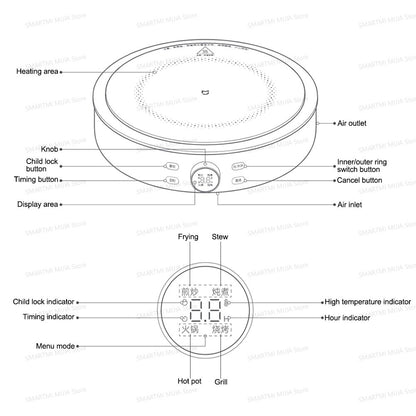 XIAOMI MIJIA Electric Ceramic Cooktop,10?Level Power With Child Safety Lock,Timer,2200W Induction Cooker,CN Version With Adapter