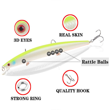 1pcs 18cm 24g Minnow Fishing Lure Laser Hard Artificial Bait Plastic Big Fake Fish Lures Sea Fishing Bait Crankbait Wobblers