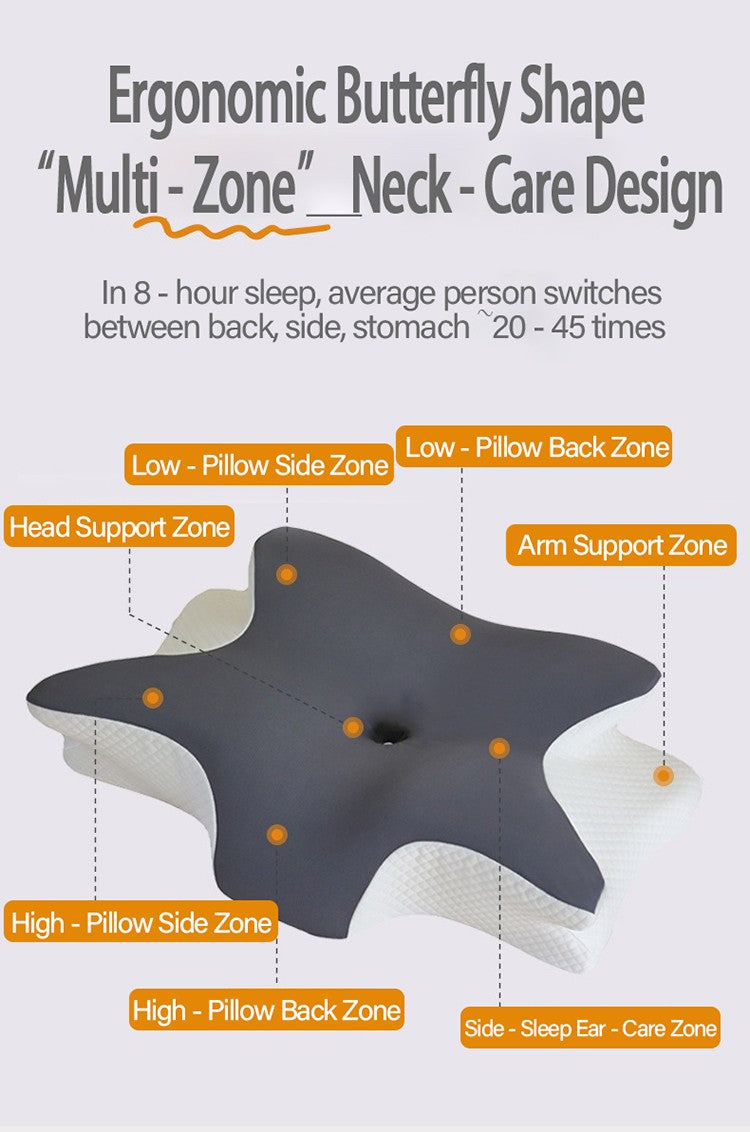 1pc Memory Foam Pillow 2 in 1 Ergonomic Contour Orthopedic Pillows for Sleeping?Cervical Orthopedic Pillow for Neck Pain