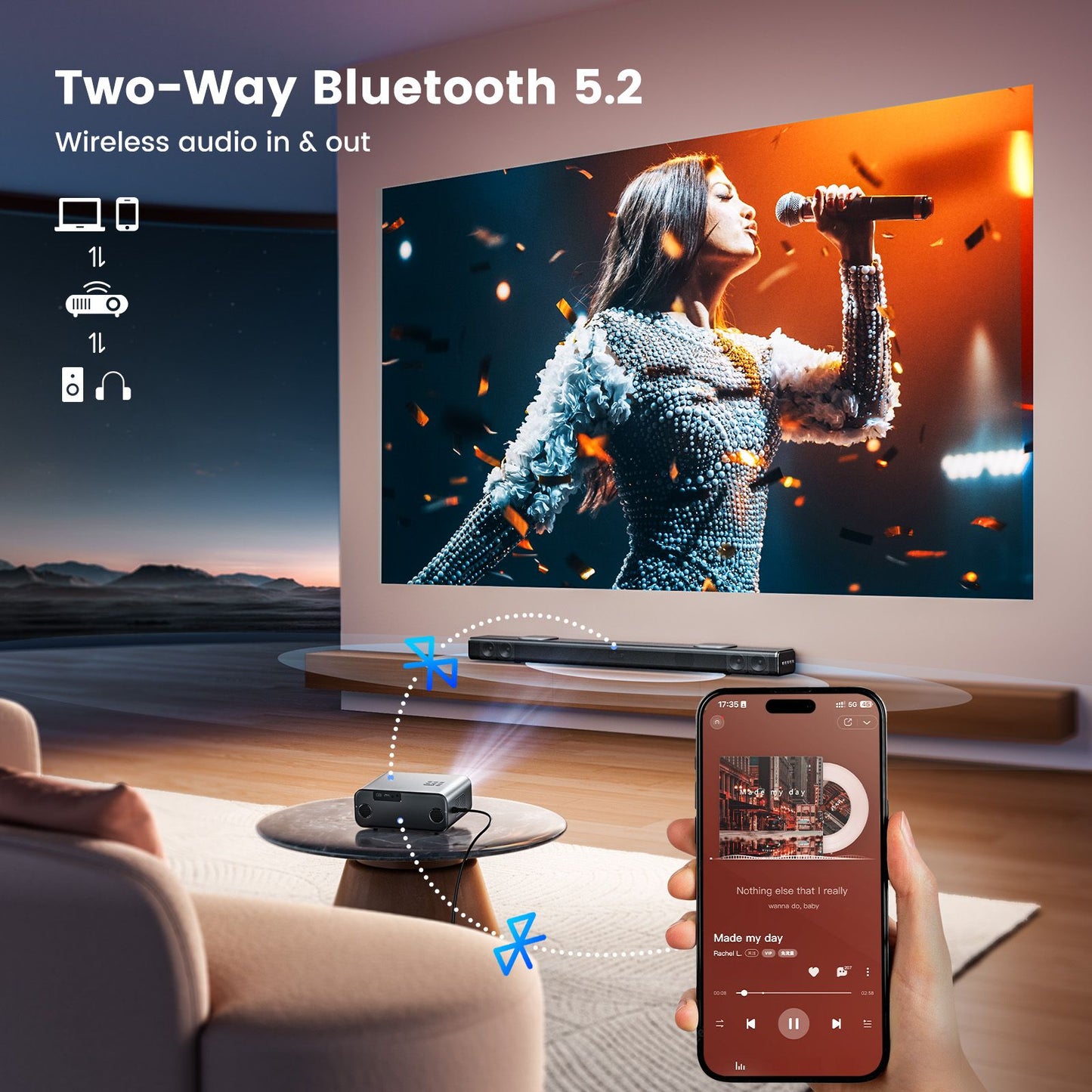 WIMIUS 1200 ANSI Projetor 4K Full HD 1080P Google TV Game Beam Mini Projetores para Filmes Home Theater WiFi BT5.2 Laser Beamer