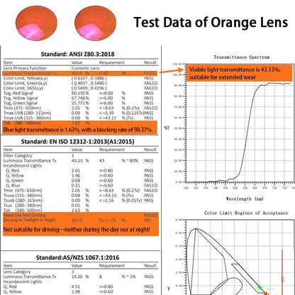 SHINU sleep better red lenses blue light filter glasses for men orange eyepieces gaming glasses Sleep aid glasses man customized