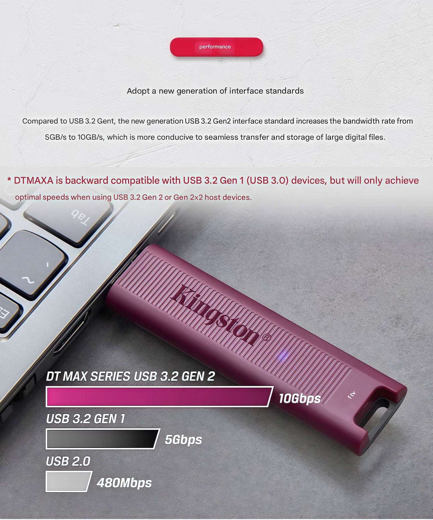 Pen drive Kingston SSD USB 3.2, transferência de alta velocidade, grande capacidade. [USB 3.2] Velocidade de leitura 1000 MB/s, velocidade de gravação 900 MB/s.