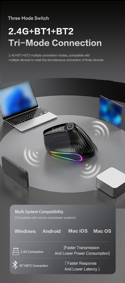Mouse Vertical Sem Fio Jomaa RGB Retroiluminado Speed Roller com Botão de Ajuste de Função Bluetooth USB Ergonômico Click Silencioso